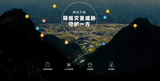 北斗星空地質災害在線監(jiān)測預警方案 |為災區(qū)保駕護航! 北斗星空地質災害在線監(jiān)測預警方案 |為災區(qū)保駕護航!